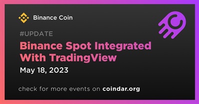 Binance Spot Integrated With TradingView