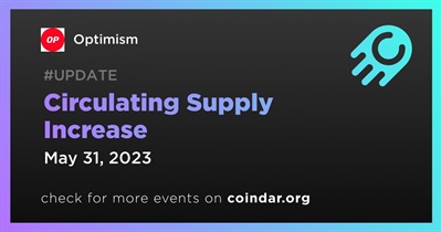 Circulating Supply Increase