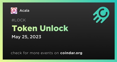 Token Unlock