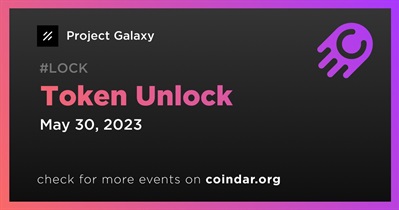 Token Unlock