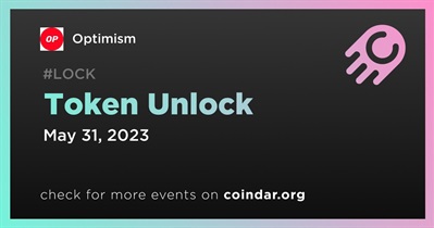 Token Unlock