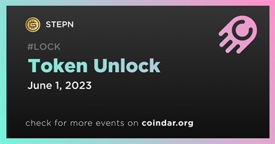 Token Unlock