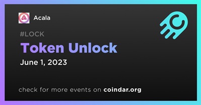 Token Unlock