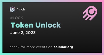 Token Unlock