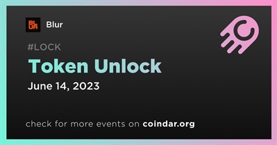 Token Unlock