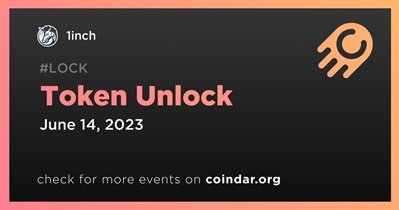 Token Unlock
