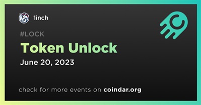Token Unlock