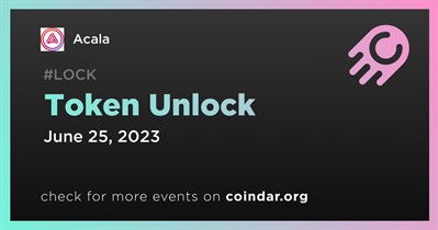 Token Unlock