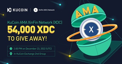 AMA on KuCoin Telegram