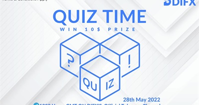 Quiz on Telegram