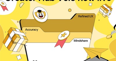 Coin98 Updates Creator Hub to Version 3.0