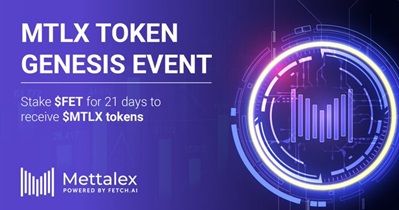 MTLX Token Distribution