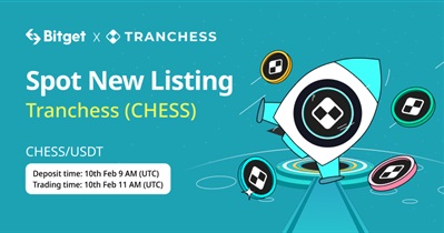 Listing on Bitget