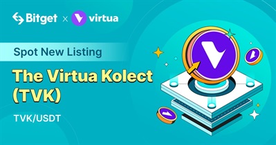 Listing on Bitget