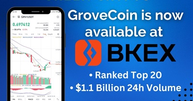 Listing on BKEX