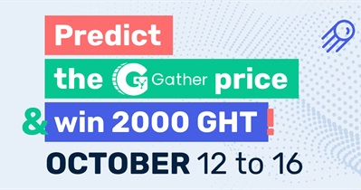 Prediction Contest on Coindar