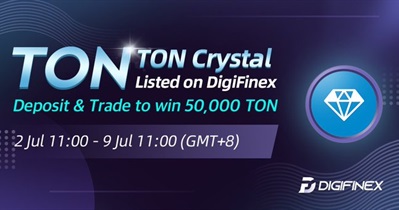 Listing on DigiFinex