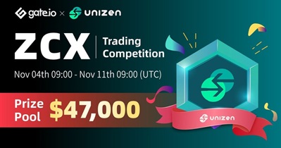 Trading Competition on Gate.io