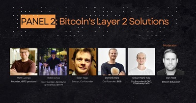 Sovryn to Participate in Bitcoin Renaissance Summit in Denver on February 29th