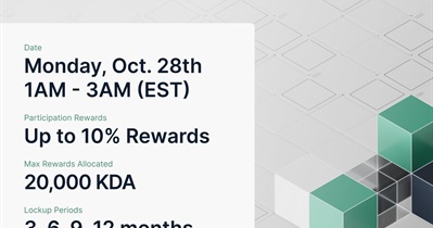 Kadena to Reopen Lockup Program on October 28th