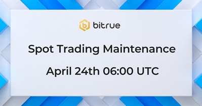 Spot Trading Maintenance