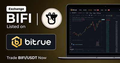 Listing on Bitrue