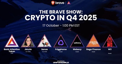 Basic Attention to Hold AMA on X on October 17th