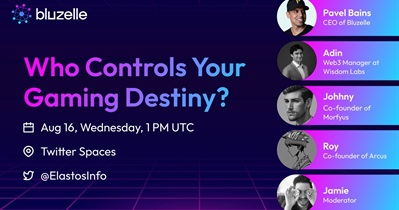 Bluzelle to Attend AMA on Twitter by Elastos on August 16th