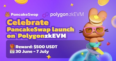 PancakeSwap Announces Polygon zkEVM Giveaway