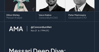 Concordium to Hold AMA on X on November 21