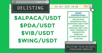 Wing Finance to Be Delisted From Tokocrypto on May 2nd