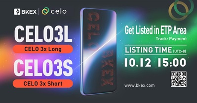 Listing on BKEX