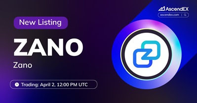 Zano to Be Listed on AscendEX on April 2nd