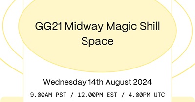Gitcoin to Hold AMA on X on August 14th