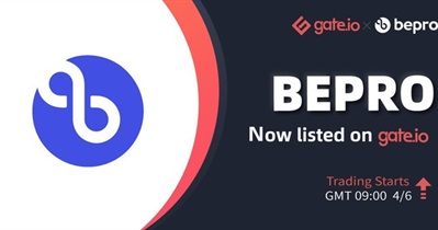 Listing on Gate.io