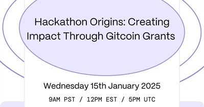 Gitcoin to Hold AMA on X on January 15th