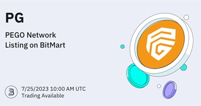 Listing on BitMart
