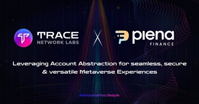 Partnership With Plena