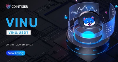 Listing on CoinTiger