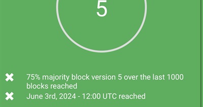 Peercoin to Undergo Hard Fork on June 3rd