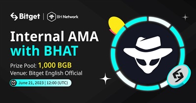 AMA on Bitget Telegram