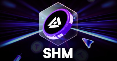 Shardeum to Be Listed on CoinW on May 8th