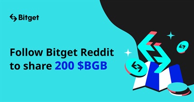 Reddit Promotion