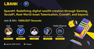 LBK to Hold AMA on X on April 8th