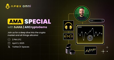 ApeX Token to Hold AMA on X on April 3rd