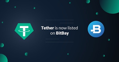 Listing on BitBay