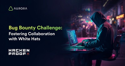 Aurora to Start Bug Bounty Contest