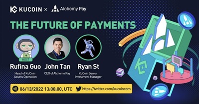 AMA on KuCoin Twitter