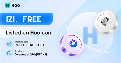 Listing on Hoo