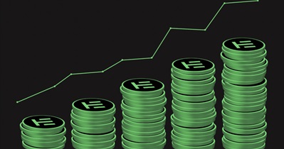 Staking Program Launch